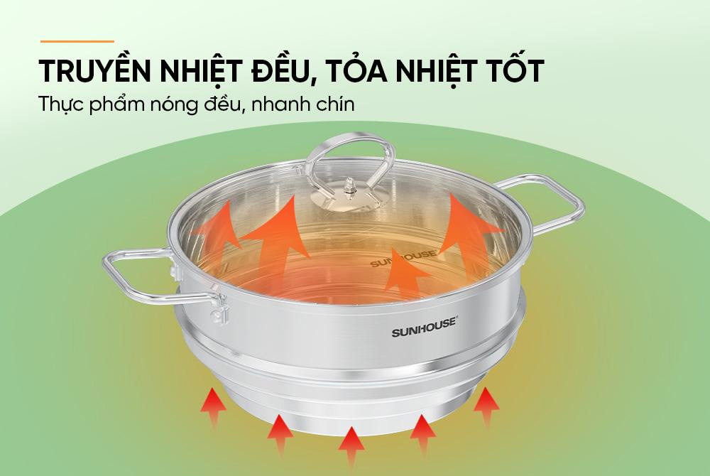 Xửng Đa Năng Inox Sunhouse Eco SHG105-24 tỏa nhiệt tốt