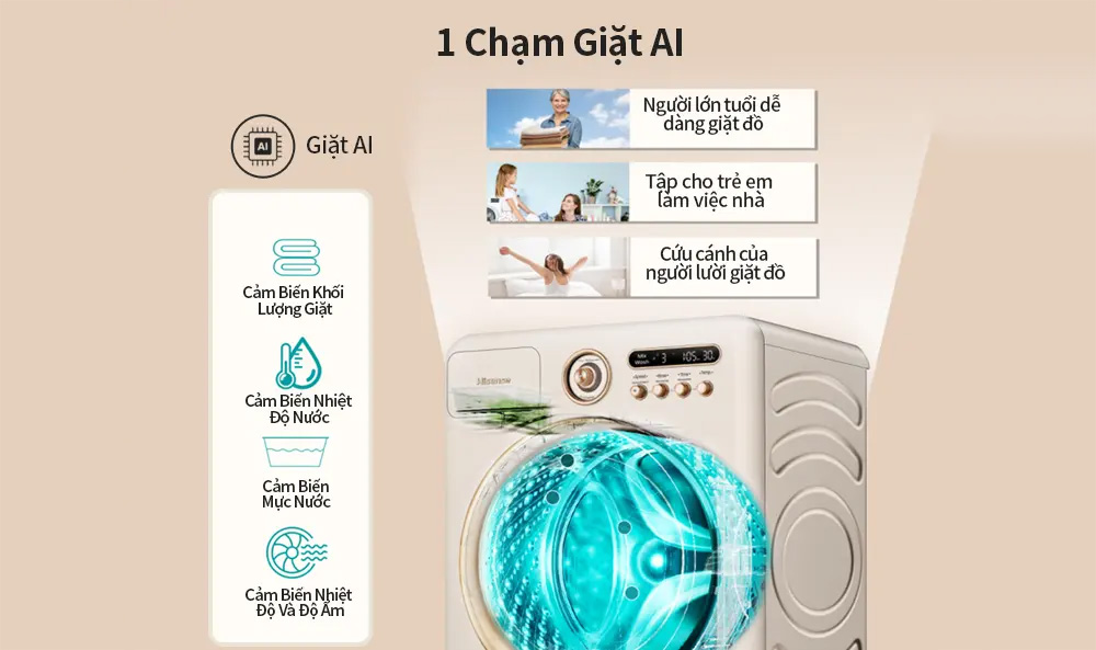 Tiết kiệm điện nước hiệu quả nhờ Máy Giặt Hisense Inverter WF105R5