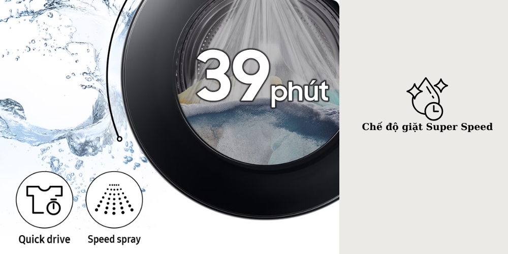 Chế độ Super Speed của Samsung WW10DB7U34GBSV