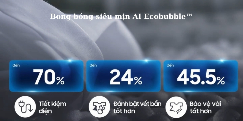 Công nghệ bong bóng siêu mịn AI Ecobubble của Samsung WW10DB7U34GBSV