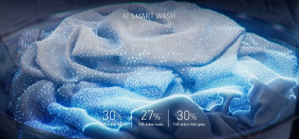 Công nghệ AI Smart Wash trên máy giặt Panasonic NA-FD125V4BV