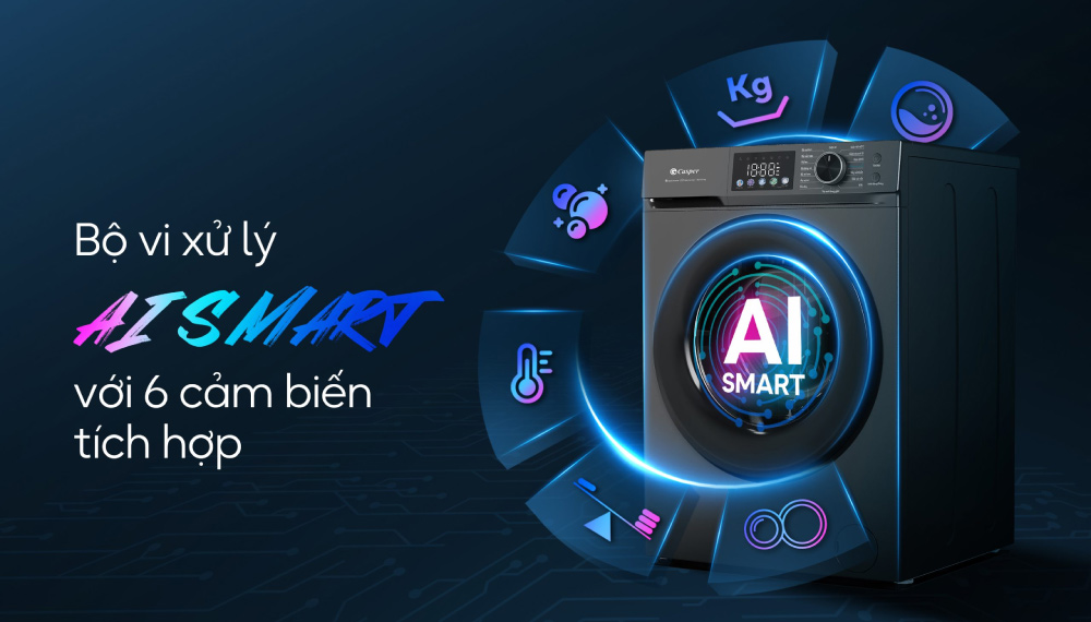 Công nghệ giặt thông minh AI Smart