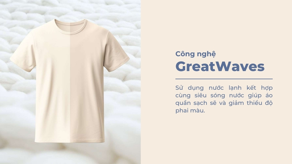 Công nghệ GreatWaves giảm thiểu tình trạng phai màu sợi vải