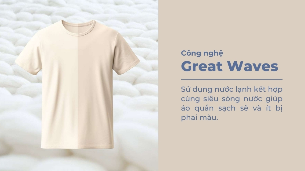 Công nghệ Great Waves nâng cao hiệu quả giặt sạch quần áo