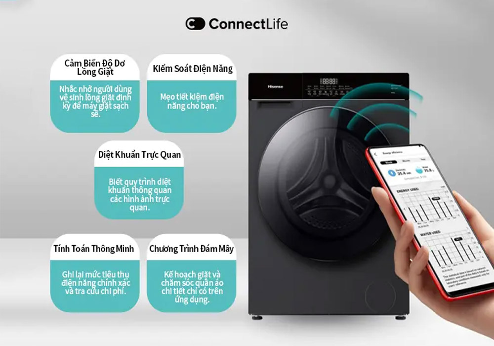 Giặt thông minh từ xa qua app Connect Life