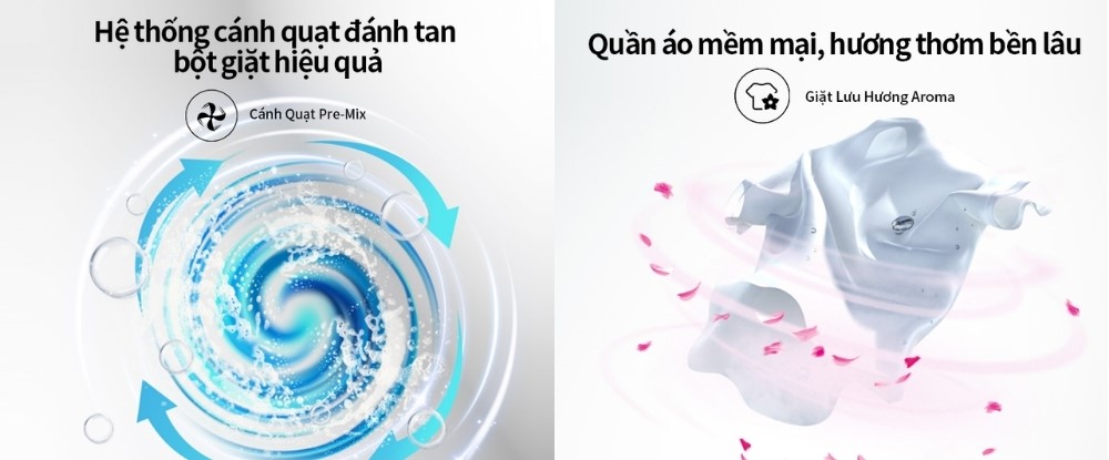 Cánh quạt Premix và giặt lưu hương Aroma trên máy giặt Hisense WT150F50
