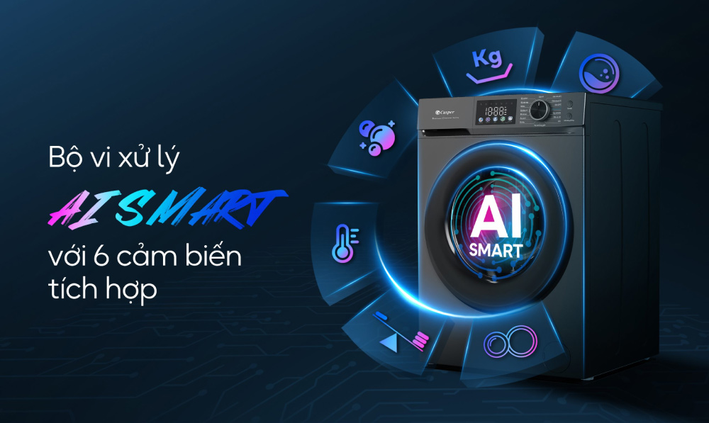 Công nghệ AI Smart tích hợp 6 cảm biến thông minh