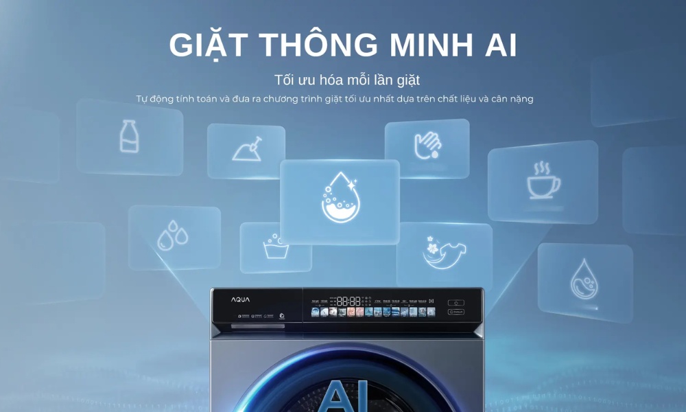 Công nghệ giặt thông minh AI trên Aqua AW12-B4377U1L(GN)