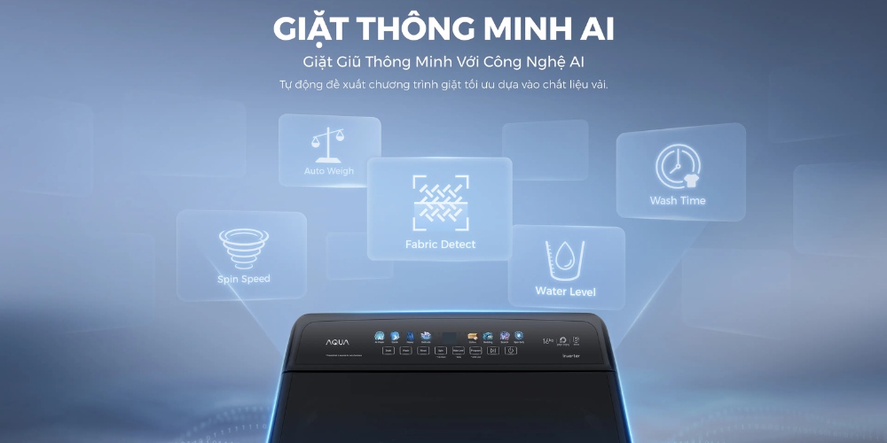 Máy Giặt Aqua AWM14-B2158L(B) giặt thông minh với công nghệ AI