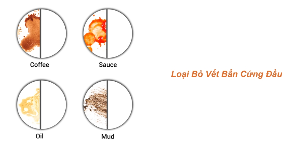 Máy Giặt Hitachi BD-954HVOW loại bỏ vết bẩn cứng đầu