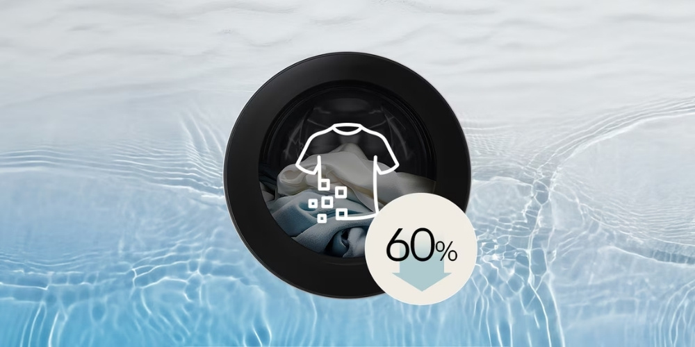 Máy Giặt LG FX1410N5W có chu trình giảm thiểu vi nhựa