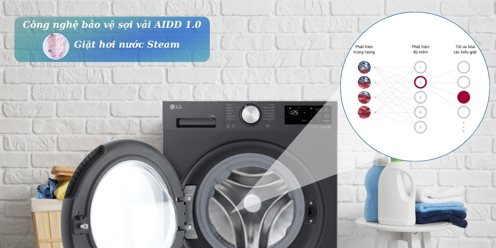 Máy giặt LG FX1412N5G chăm sóc sợi vải tốt hơn, loại bỏ các tác nhân gây dị ứng