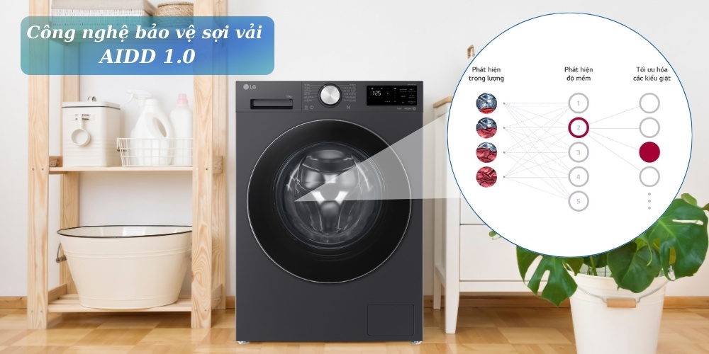 Máy giặt LG Inverter 10 Kg FX1410N5G bảo vệ sợi vải tốt hơn