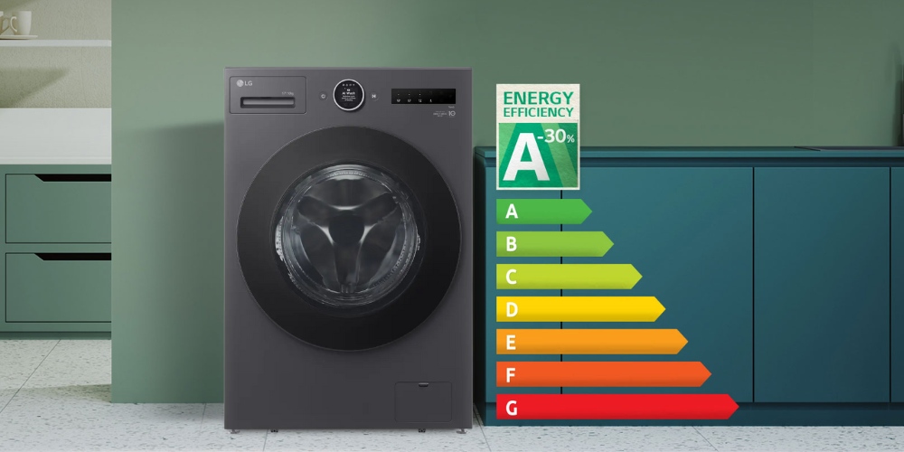 Máy Giặt Sấy LG Inverter 17/10 Kg F2517RNTG tiết kiệm điện