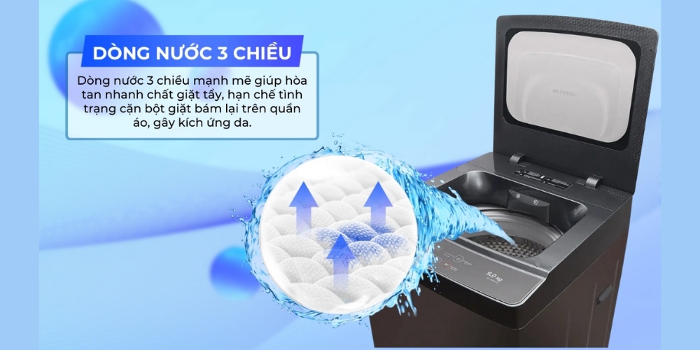 Máy giặt Sharp cửa trên với hệ thống thác nước thông minh