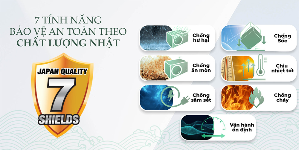 Thiết kế bền bỉ với 7 tính năng bảo vệ