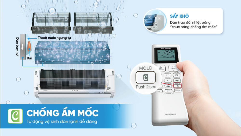 Tự động vệ sinh dàn lạnh chống ẩm mốc