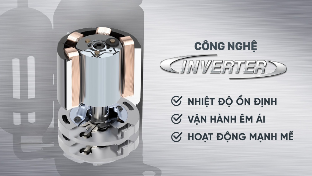 Công nghệ Inverter tối ưu điện năng tiêu thụ hiệu quả