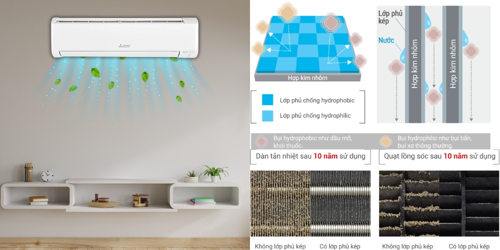 Lớp phủ kép chống bám bẩn trên máy lạnh MSY/MUY-JY60VF
