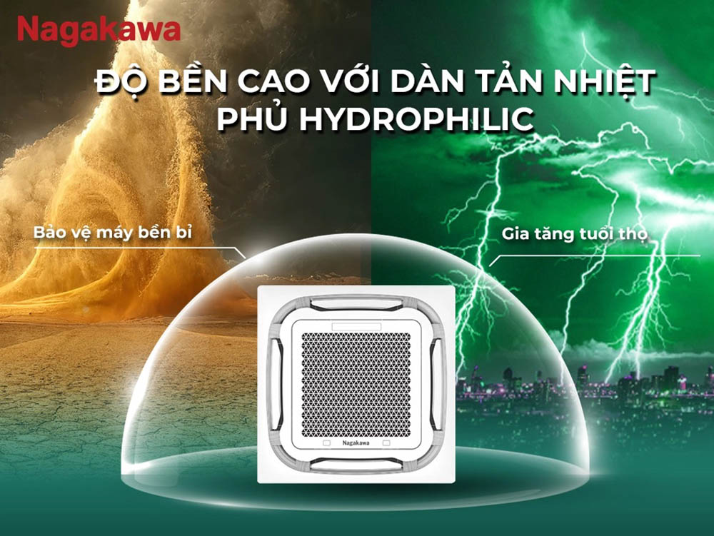 Máy Lạnh Âm Trần Nagakawa NIT-C18R2U35 với dàn tản nhiệt phủ hydrophilic