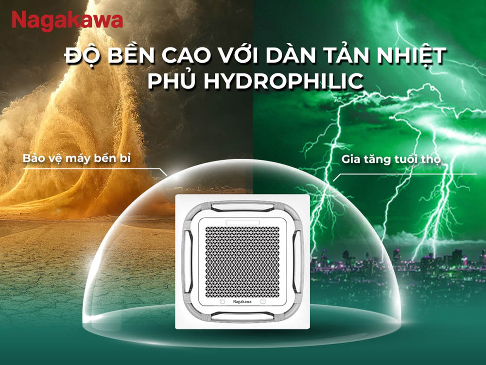 Máy lạnh Nagakawa NIT-C50R2U35 với dàn tản nhiệt phủ hydrophilic