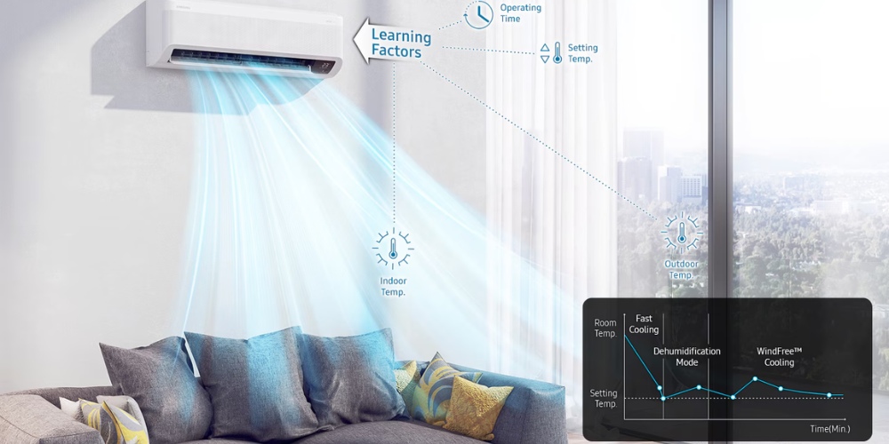 Máy lạnh Samsung AR24CYFCAWKNSV trang bị làm lạnh thông minh AI Auto Cooling