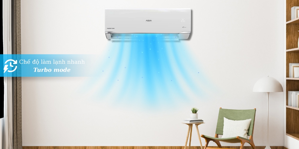 Chế độ làm lạnh nhanh Turbo mode trên Máy Lạnh AQUA AQA-RV24TA