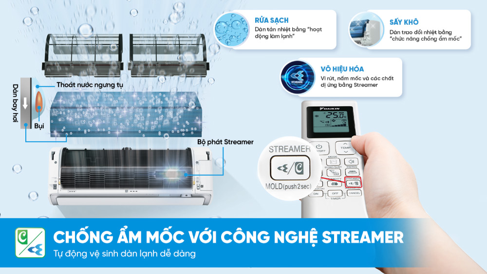 Chức năng chống ẩm mốc kết hợp với công nghệ Streamer