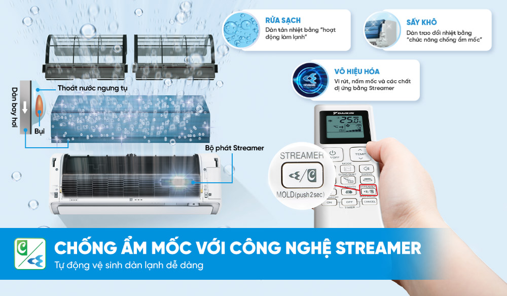 Chức năng chống ẩm mốc kết hợp công nghệ Streamer