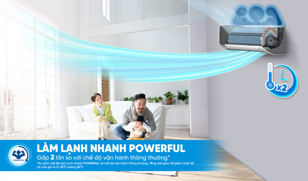 Chức năng làm lạnh nhanh Powerful trên Máy Lạnh Daikin Inverter 1 Hp ATKB25ZVMV