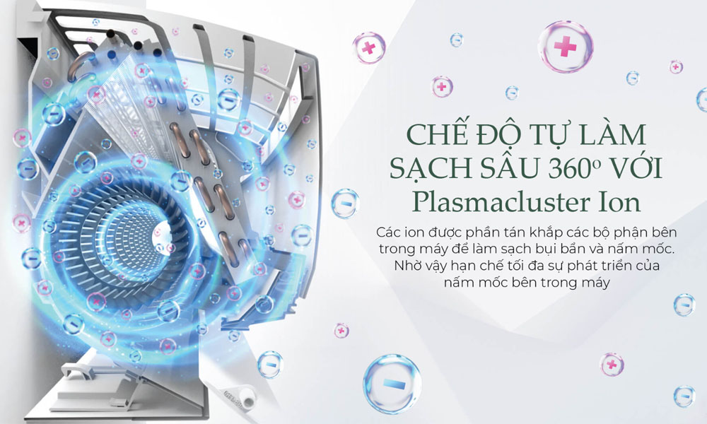 ion Plasmacluster tiêu diệt vi khuẩn, vi rút, nấm mốc