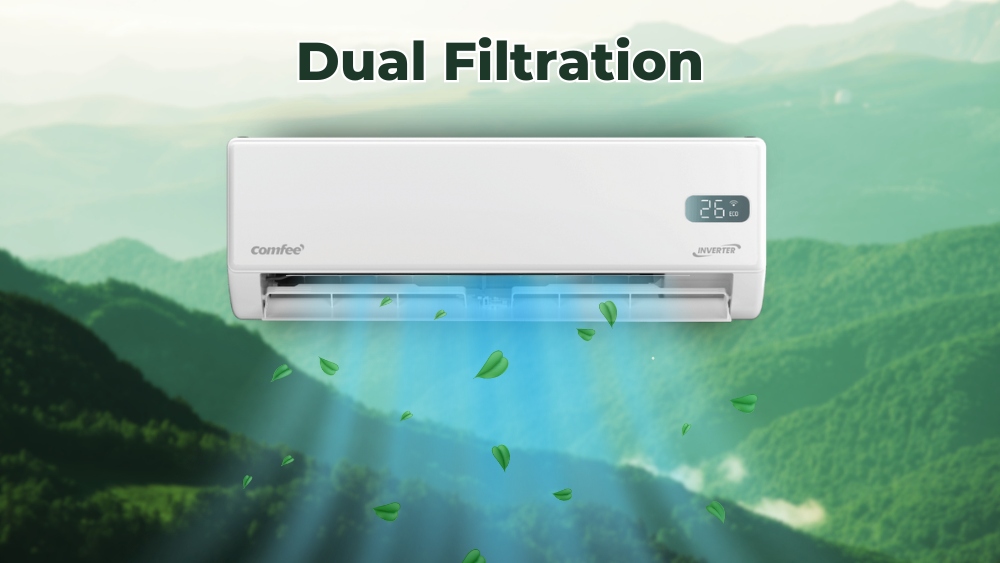 Công nghệ lọc kép Dual Filtration tinh lọc không khí hiệu quả