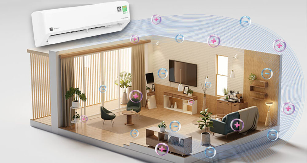 Công nghệ luồng gió Coanda không thổi trực tiếp vào người