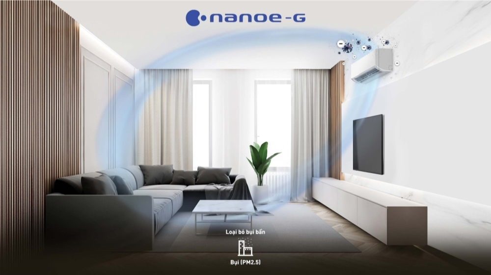 Công nghệ Nanoe-G lọc bụi hiệu quả
