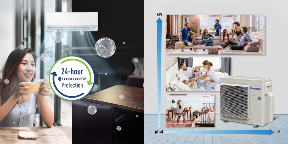Công nghệ nanoe™ X giúp lọc không khí cho những không gian lớn