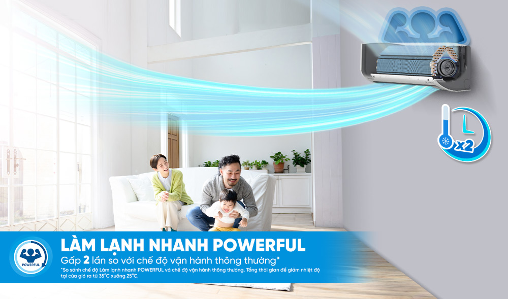 Công nghệ Powerful trên máy lạnh Daikin treo tường