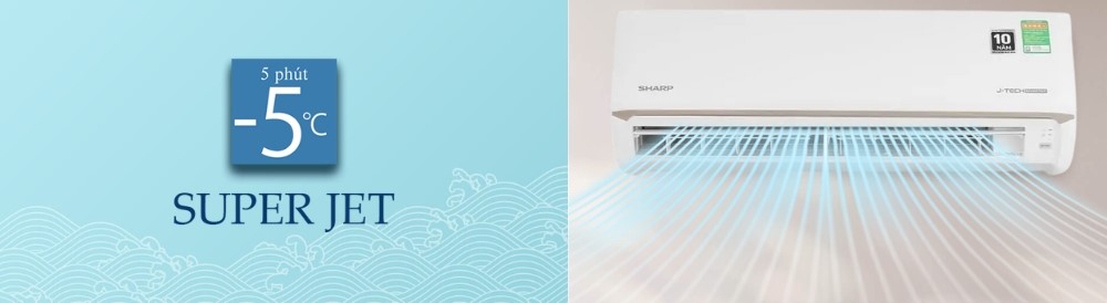Công nghệ Super Jet làm lạnh nhanh của Máy lạnh Sharp AH/AU-X10CEWC