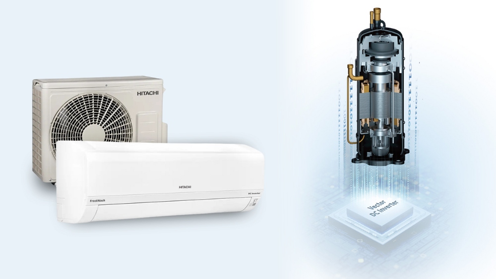 Công nghệ Vector DC Inverter tiết kiệm điện hiệu quả
