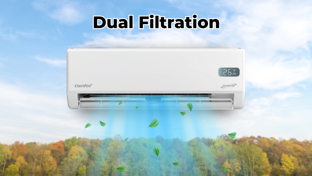 Công nghệ lọc kép Dual Filtration