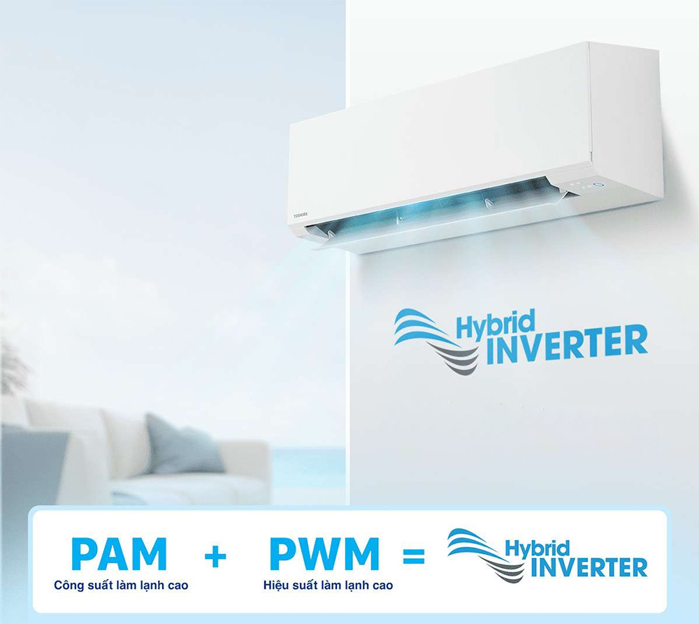 Công nghệ Hybrid Inverter tiết kiệm điện năng hiệu quả