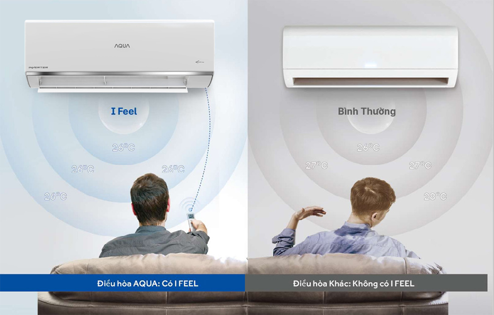 Cảm biến nhiệt I Feel thông minh