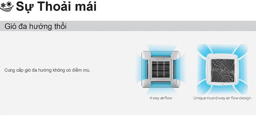 Máy Lạnh Âm Trần Aqua 5.5 Hp AQA-NU48TRAB cung cấp gió đa hướng, tránh điểm mù