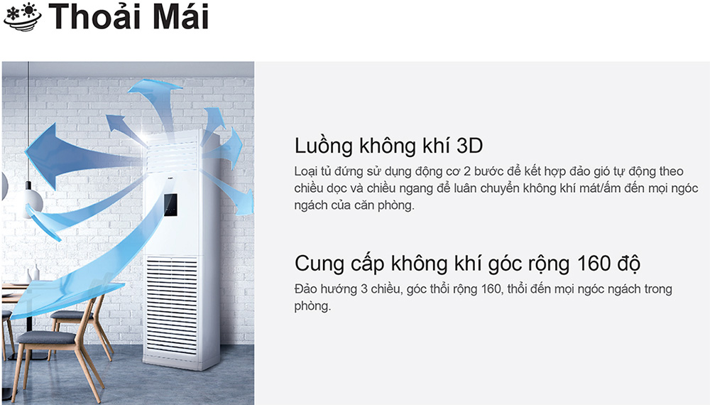 Máy Lạnh Aqua AP48KC1QRA/1U48NC1QAB hỗ trợ làm mát không gian nhanh chóng
