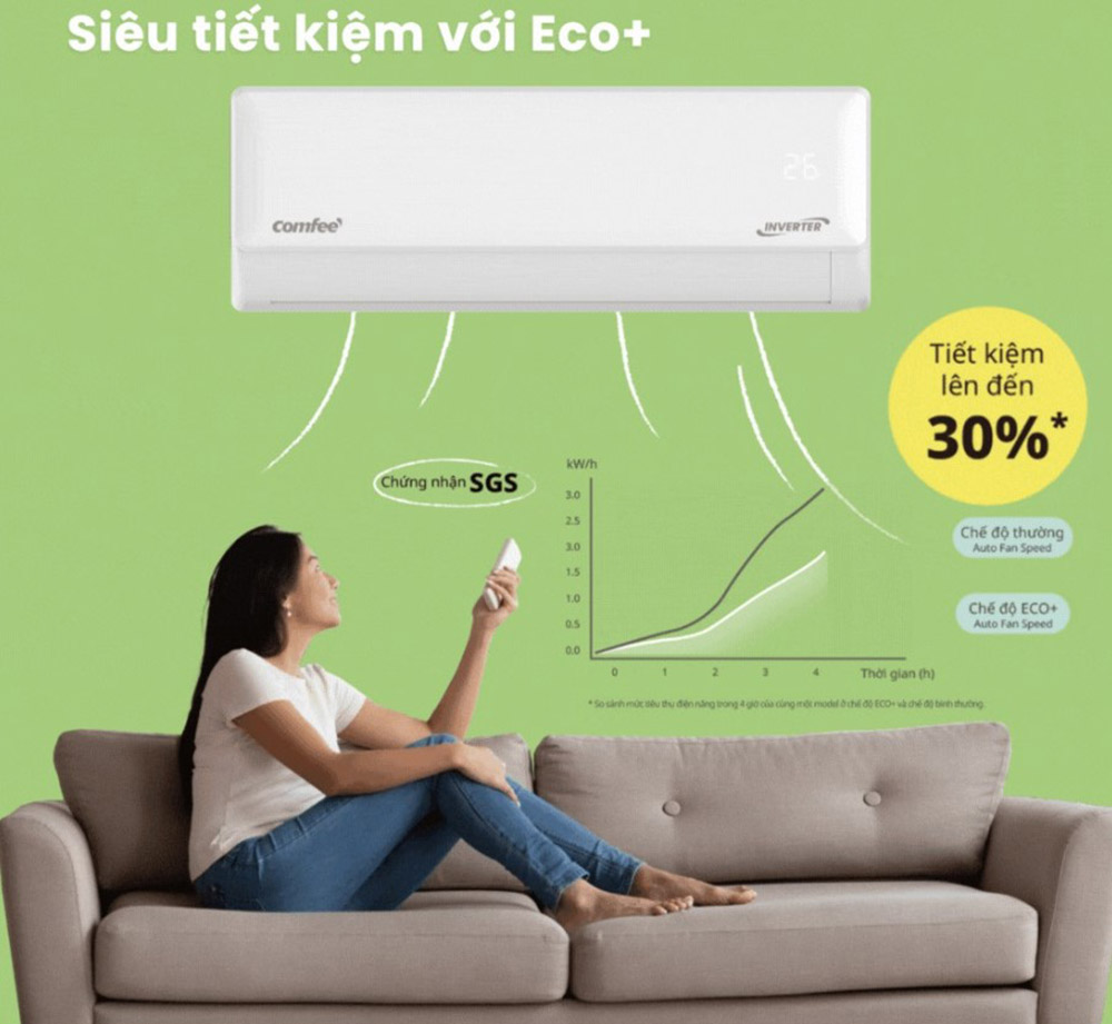 Máy Lạnh Comfee CFS-13VGDF mát lạnh bền bỉ, tiết kiệm tối đa