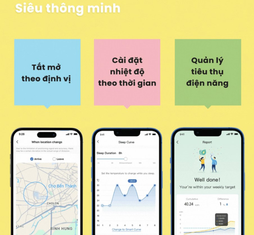 Máy Lạnh Comfee CFS-13VGDF tắt mở theo định vị