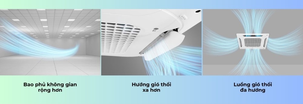 Máy lạnh LG âm trần có khả năng thổi gió 4 hướng