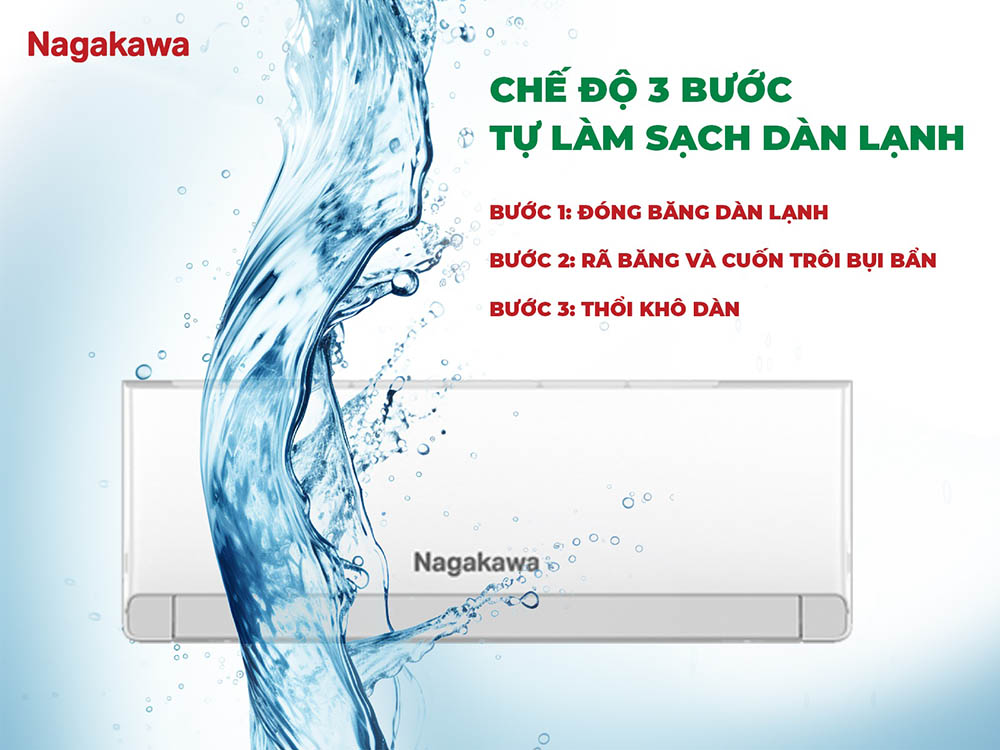 Máy Lạnh Nagakawa NIS-C12R2U51 tự động làm sạch dàn lạnh