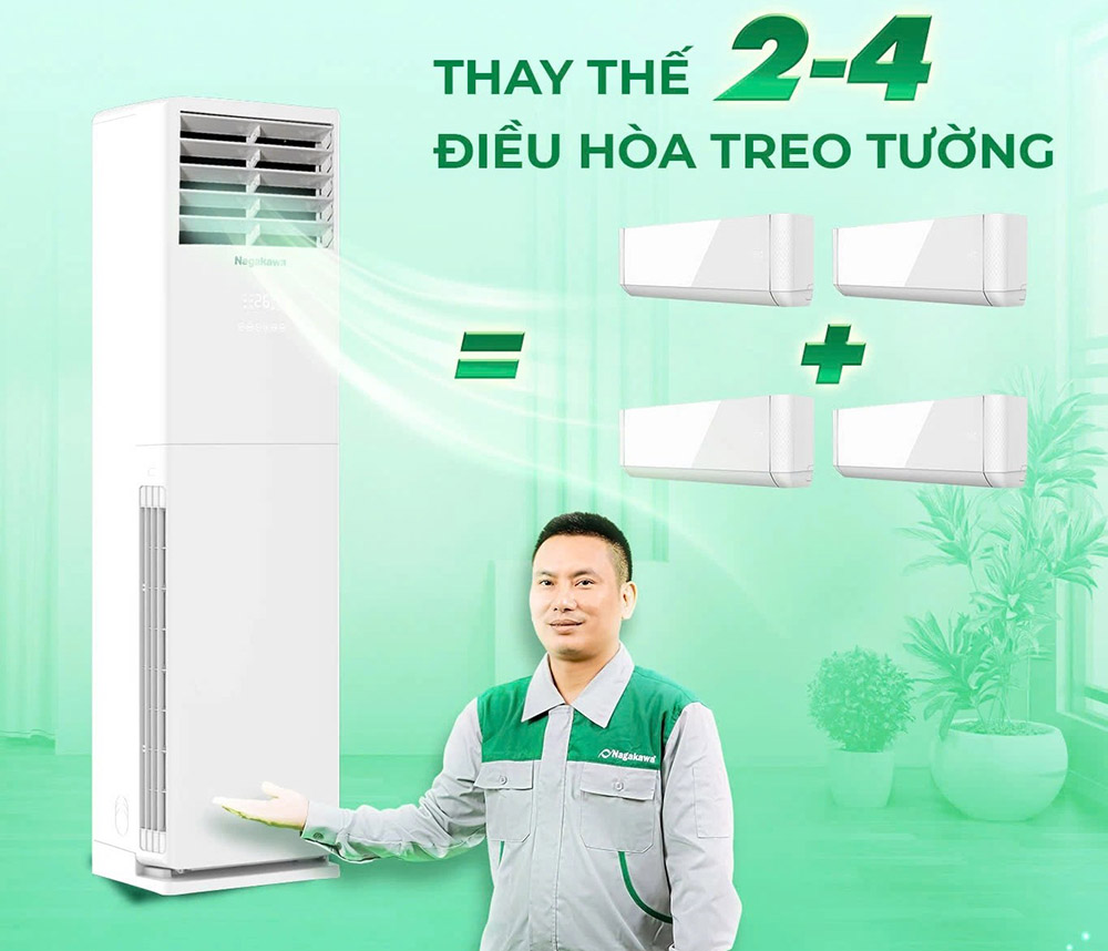 Nagakawa NP-C28R1K58 giúp hơi lạnh được đều khắp mọi ngóc ngách
