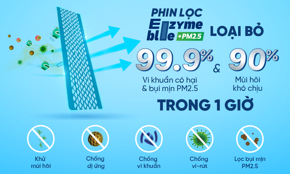 Phin lọc EnzymeBlue và PM2.5 tinh lọc không khí hiệu quả