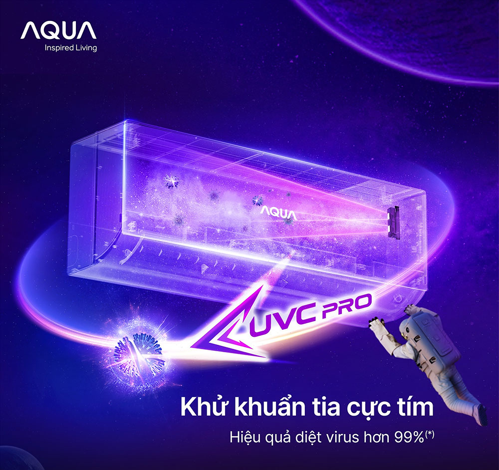 Ức chế virus hiệu quả nhờ công nghệ UVC Pro tiên tiến